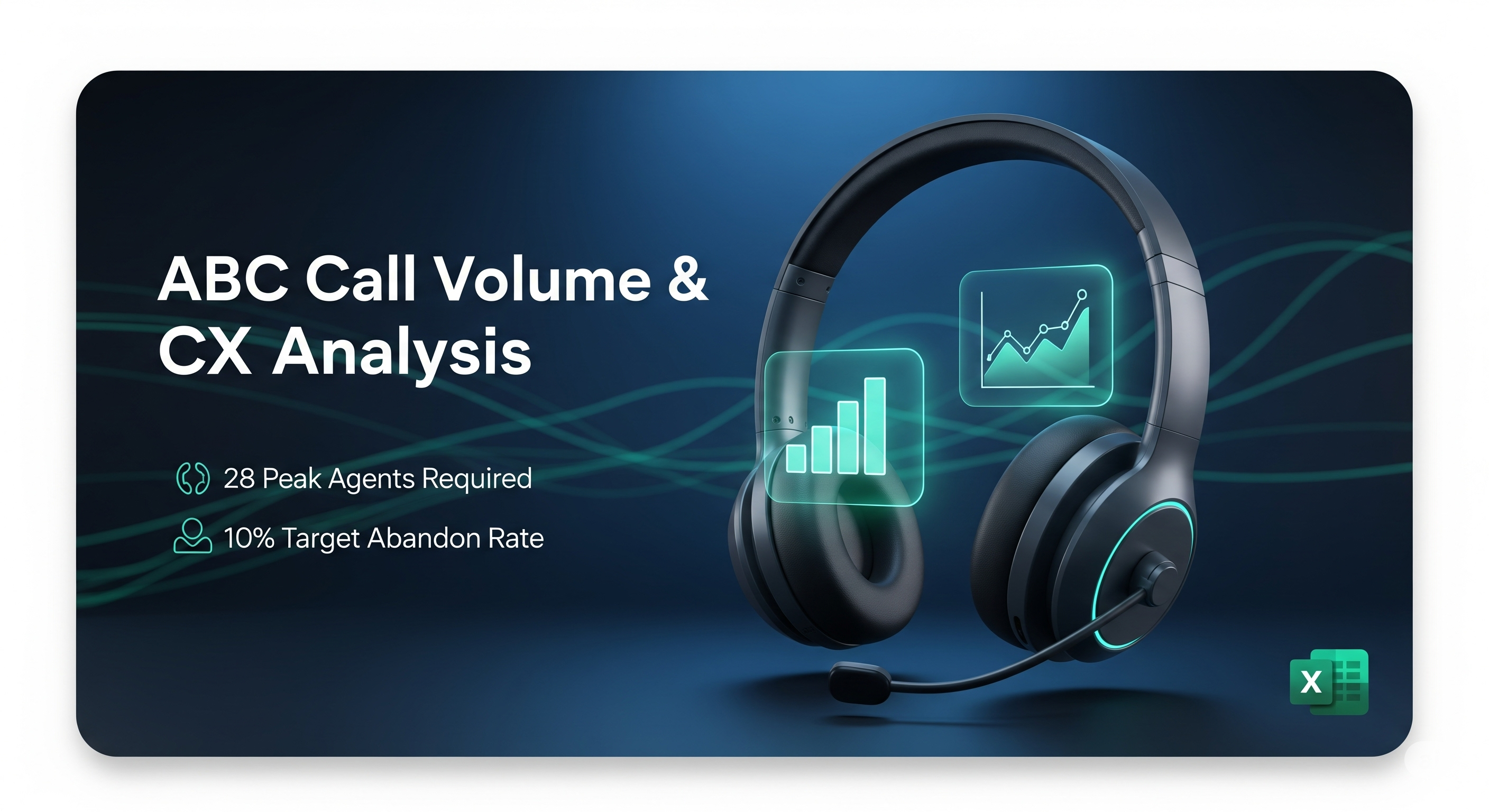 ABC Call Volume Dashboard Thumbnail